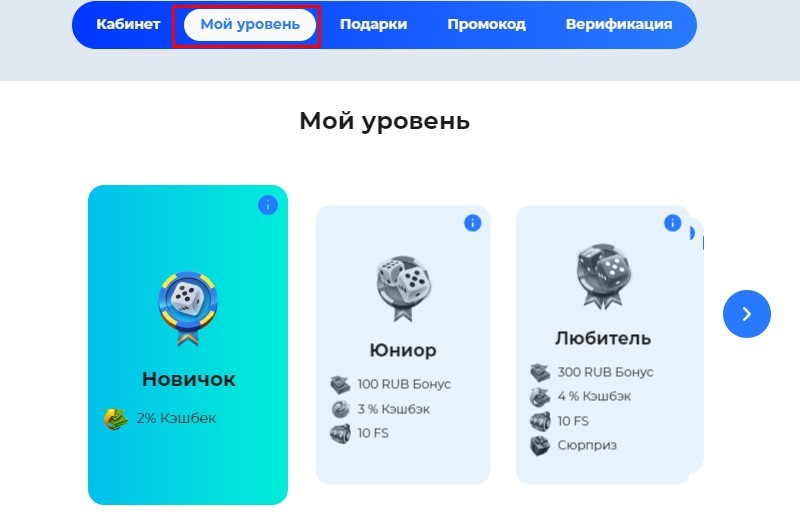 Уровень игрока